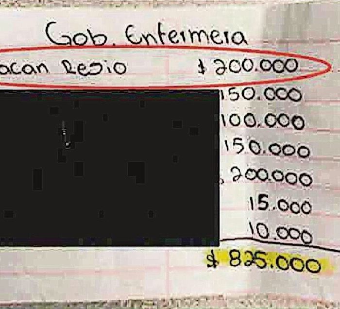 EE. UU. acusa al gobernador de Sinaloa y a nueve funcionarios por vínculos con el Cártel de Sinaloa